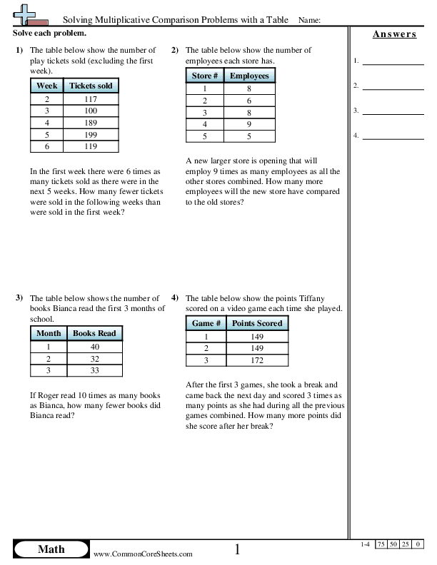 Multiplication Worksheets - Solving Multiplicative Comparison Problems with a Table worksheet